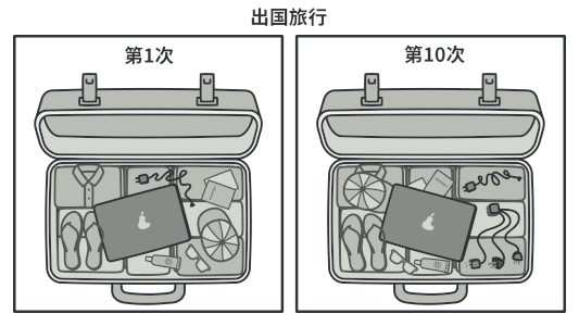 ../../_images/adapter_real_world.png
