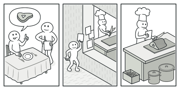 ../../_images/command_real_world.png