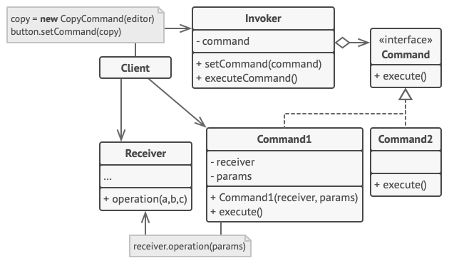 ../../_images/command_structure.png