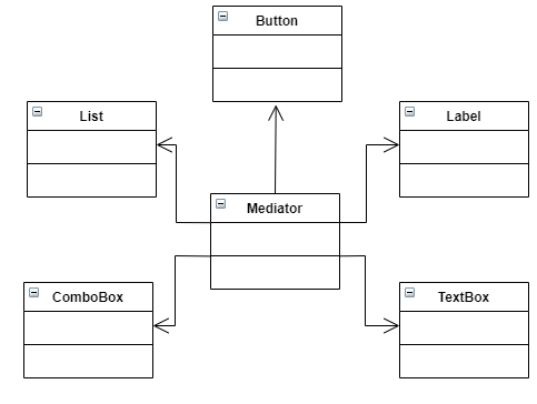 ../../_images/crm_14.png