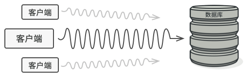 ../../_images/db_problem.png