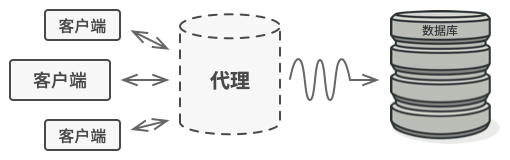 ../../_images/db_solution.png