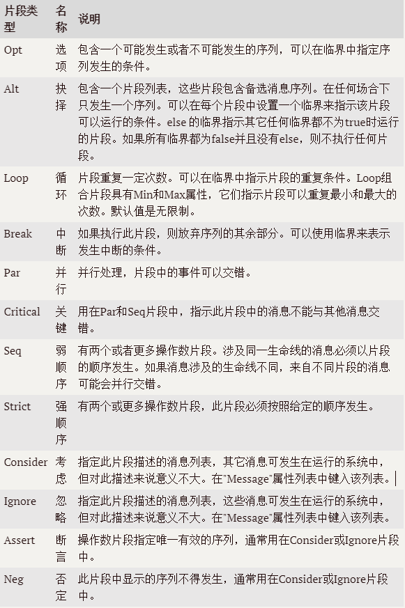 ../../_images/fragment.png