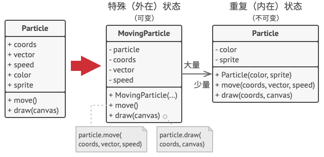 ../../_images/game_solution1.png