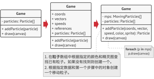 ../../_images/game_solution2.png