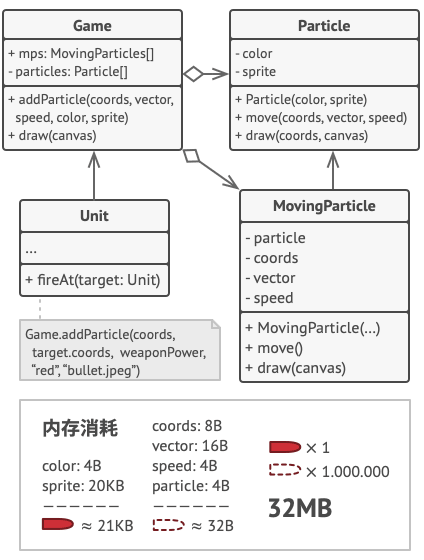 ../../_images/game_solution3.png