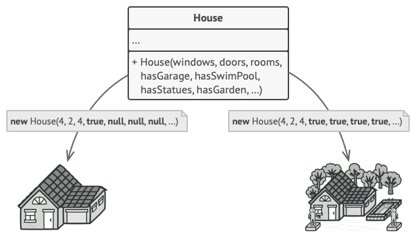 ../../_images/house_problem.png