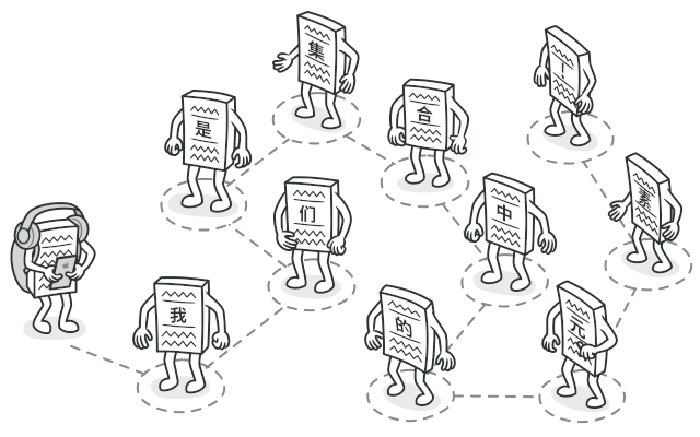../../_images/iterator.png