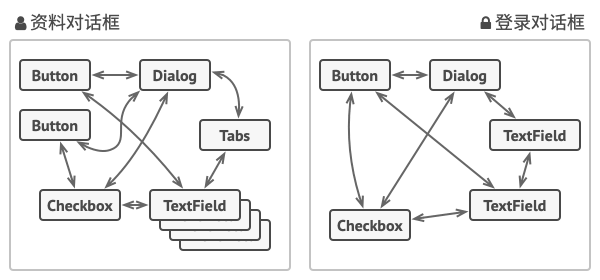 ../../_images/login_problem1.png