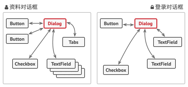 ../../_images/login_solution1.png