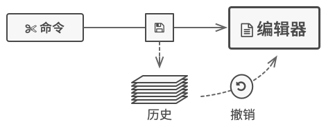 ../../_images/memo_problem1.png