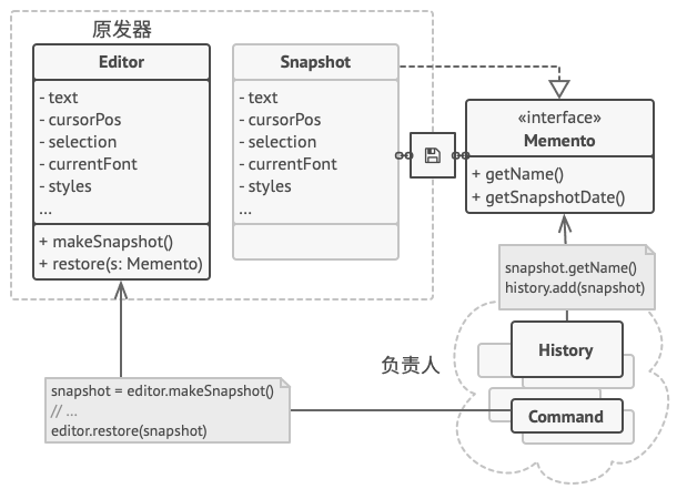 ../../_images/memo_solution.png