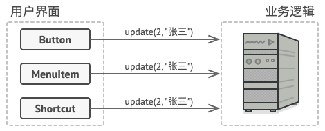 ../../_images/menu_solution1.png