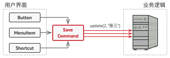 ../../_images/menu_solution2.png
