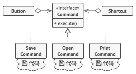 ../../_images/menu_solution3.png