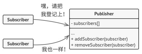 ../../_images/observer_solution1.png