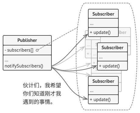 ../../_images/observer_solution2.png