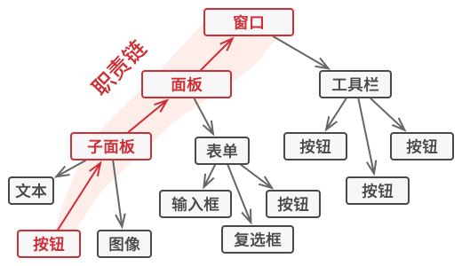 ../../_images/receiver_solution2.png