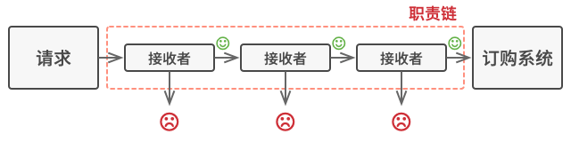 ../../_images/reveiver_solution1.png