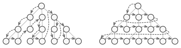 ../../_images/set_problem2.png