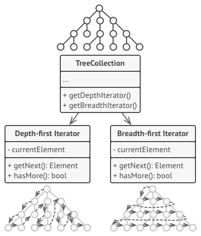 ../../_images/set_solution1.png