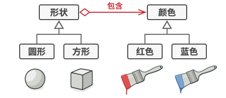../../_images/shape_solution.png