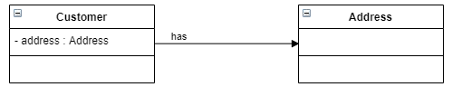 ../../_images/single_association.png