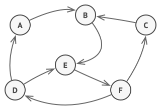 ../../_images/state_problem1.png
