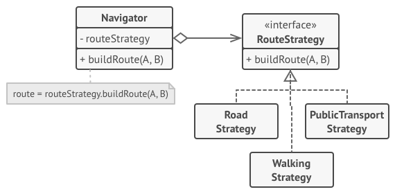 ../../_images/strategy_solution.png