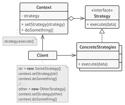 ../../_images/strategy_structure.png