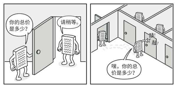 ../../_images/subscribe_composite-comic.png